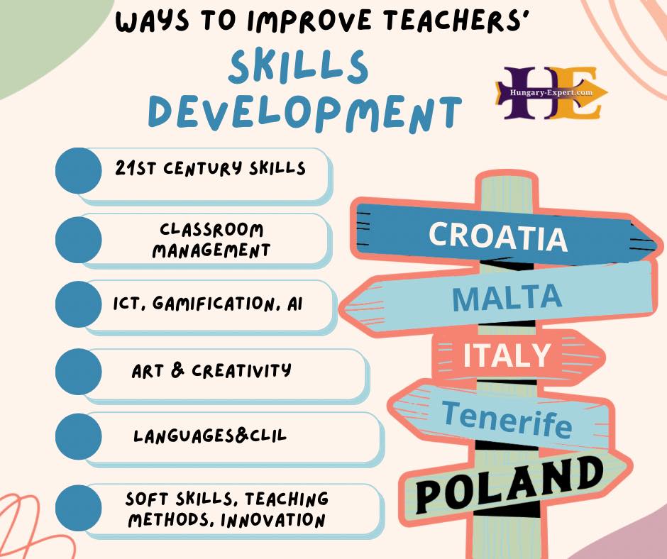 Courses Erasmus skills developement